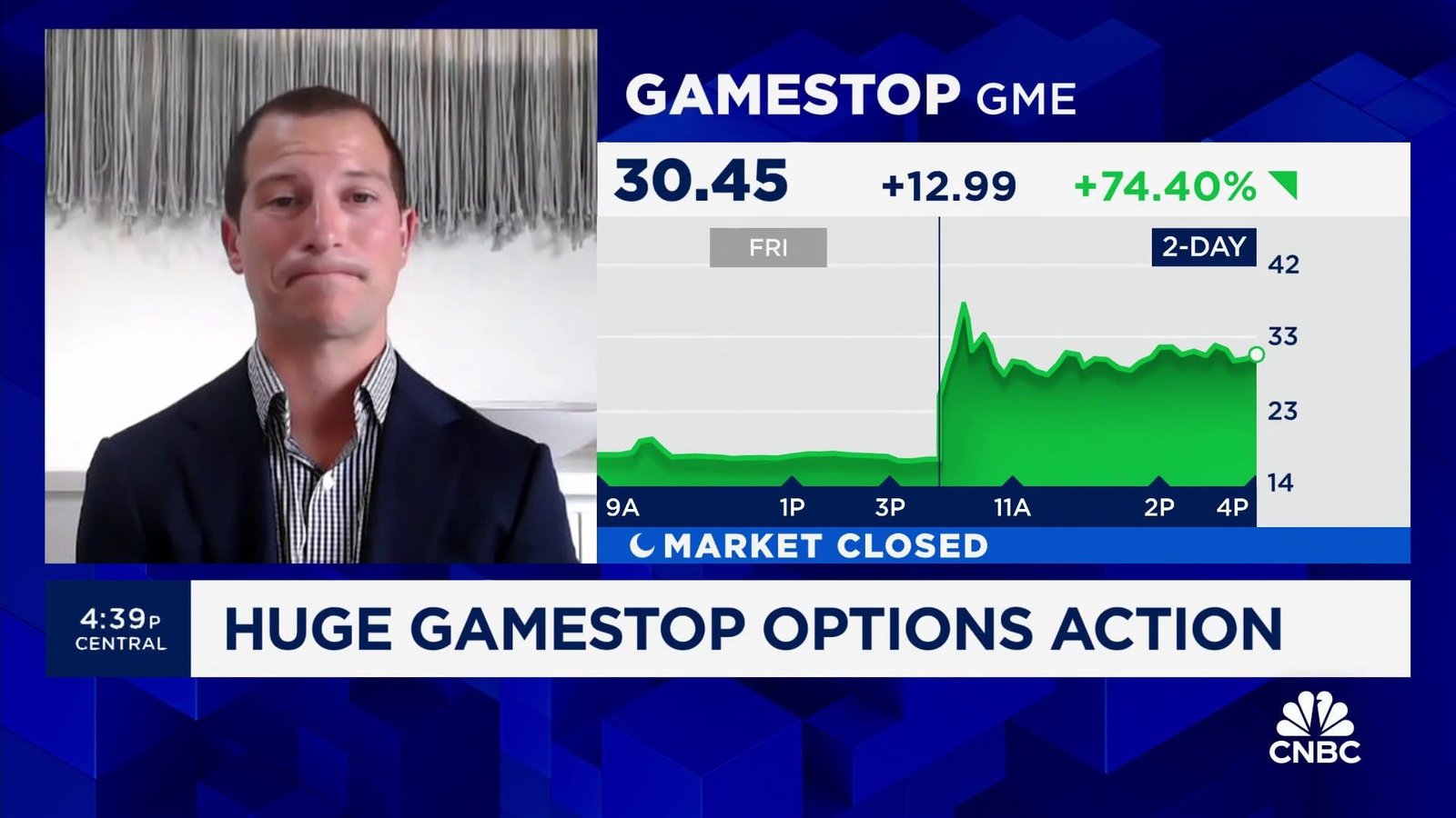 How options and memes are fueling GameStop’s huge move higher