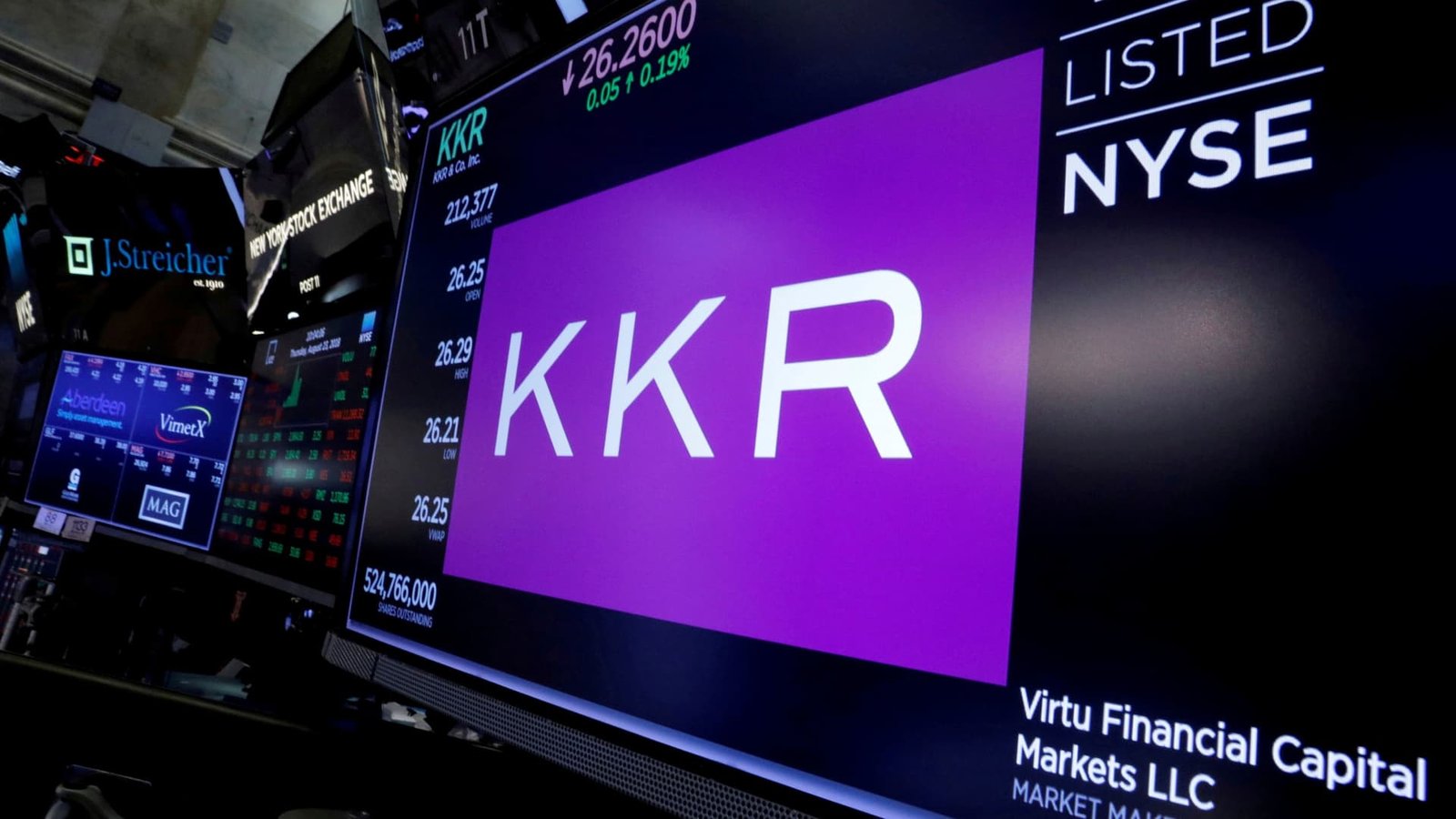 Moody’s cuts rating on private credit fund run by KKR and Future Standard to junk