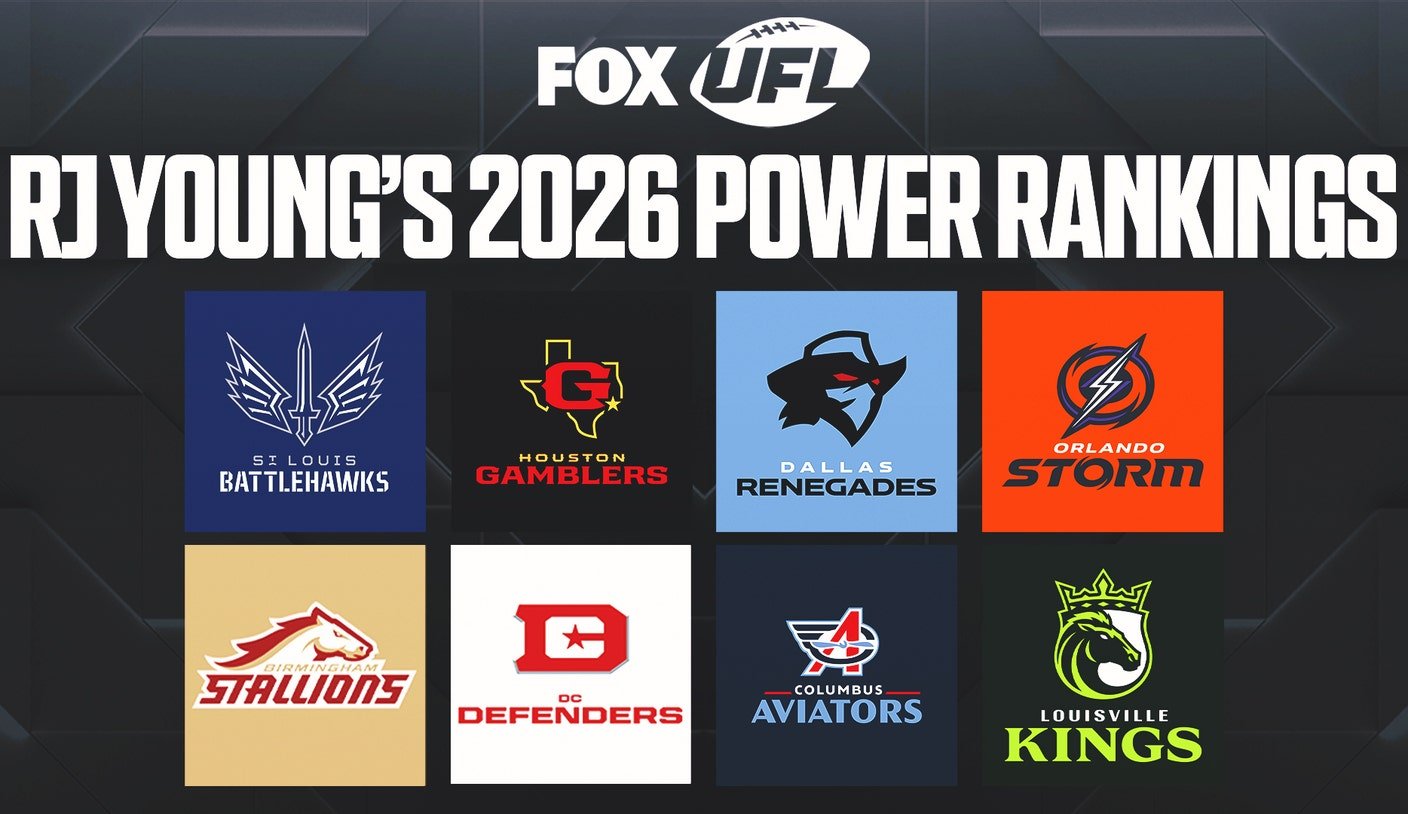 2026 UFL Power Rankings | FOX Sports