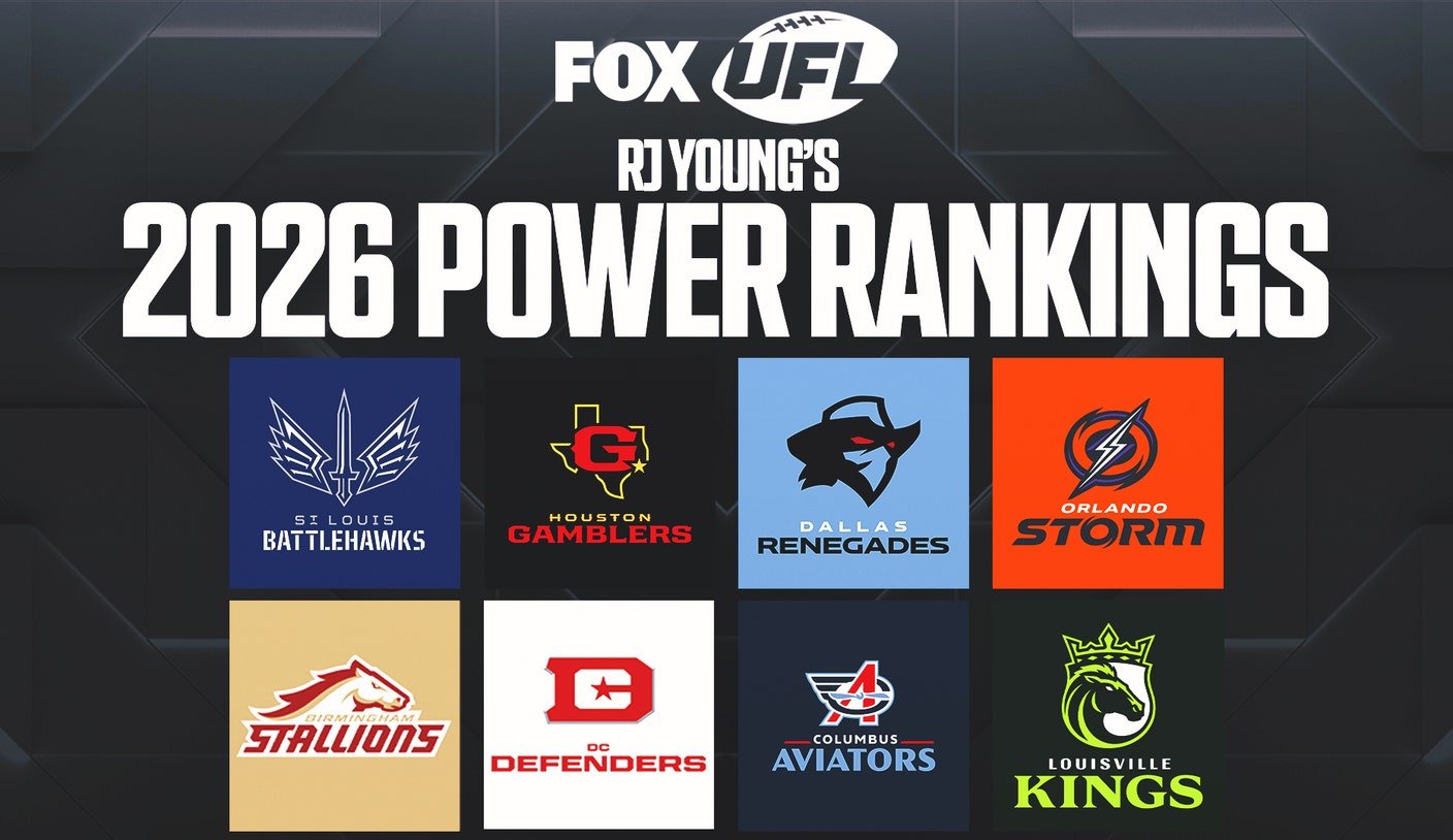 2026 UFL Power Rankings | FOX Sports