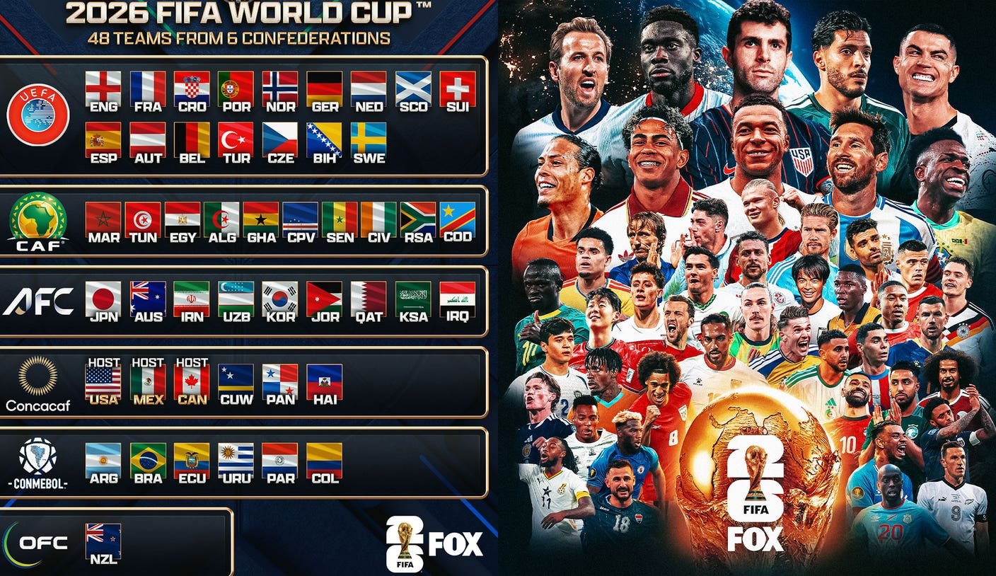 The Field is Set! Complete List of All 48 World Cup Teams