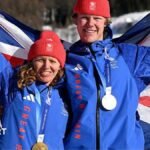 GB Snowsport loses funding from UK Sport but athletes unaffected