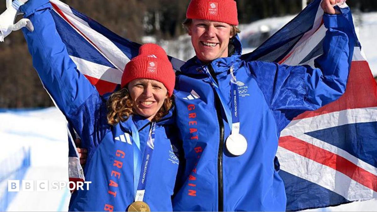 GB Snowsport loses funding from UK Sport but athletes unaffected
