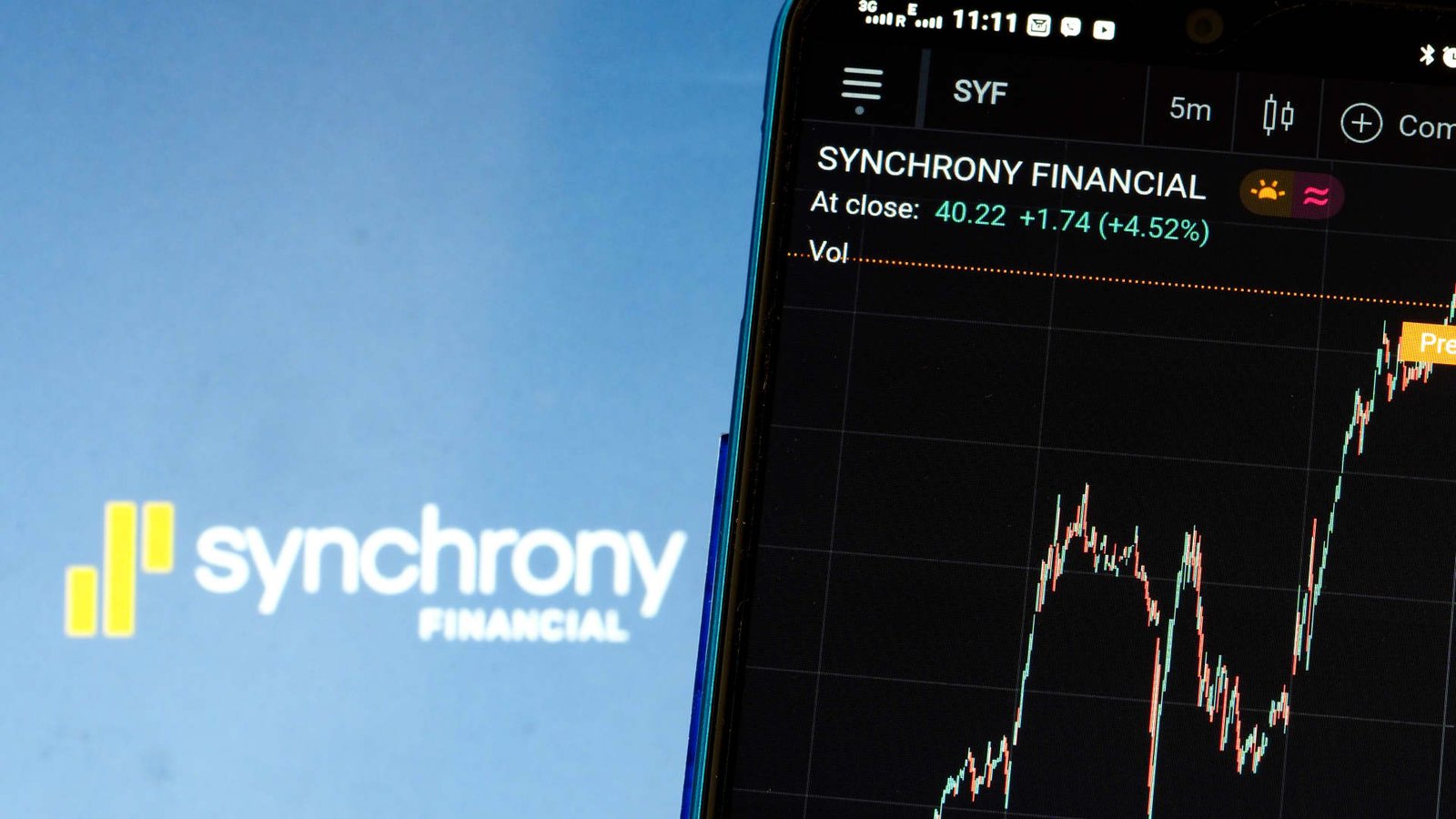 Credit card issuer Synchrony partners with OpenAI