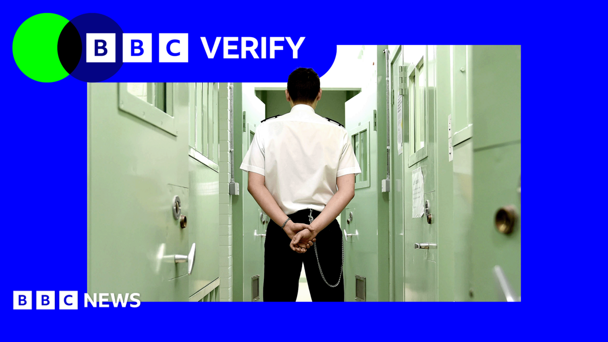Early prison releases: Why some prisoners are being freed after a third of their sentence