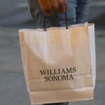 Williams-Sonoma stock rises in sluggish housing market
